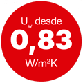 0 83 wmk