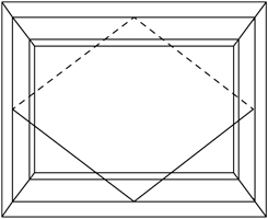 Pivotante
