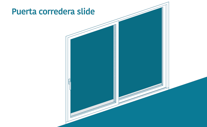 funcionamiento Puerta corredera slide