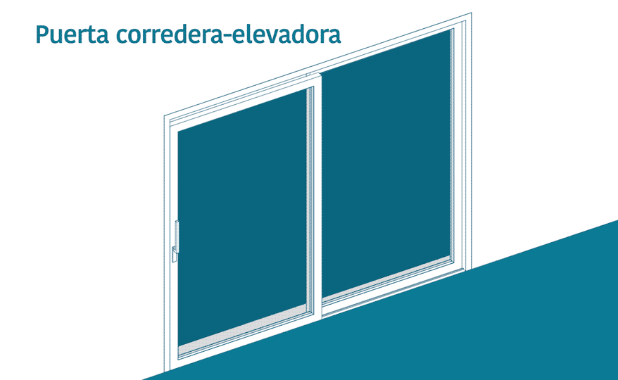 funcionamiento Puerta corredera elevadora