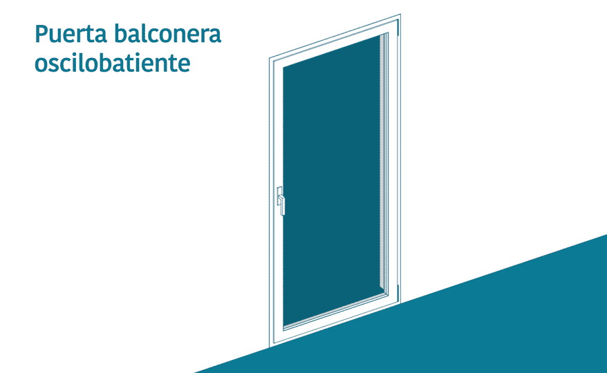 Funcionamiento Puerta balconera oscilobatiente