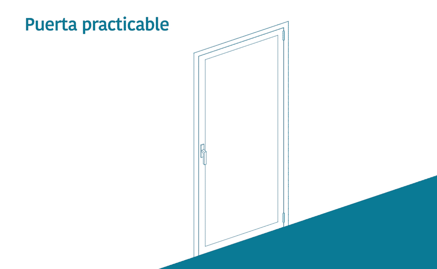 funcionamiento Puerta de calle abatible con eje vertical