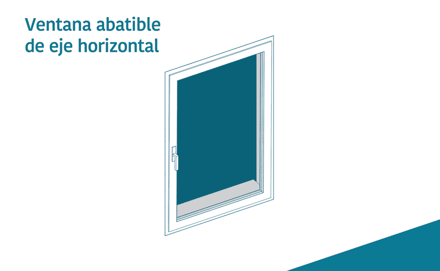 Ventana abatible con eje horizontal