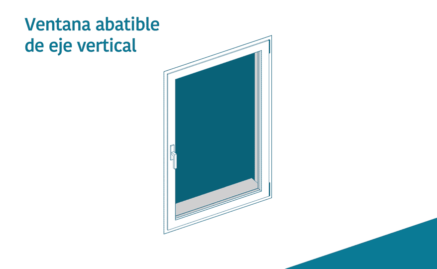 Ventana abatible con eje vertical