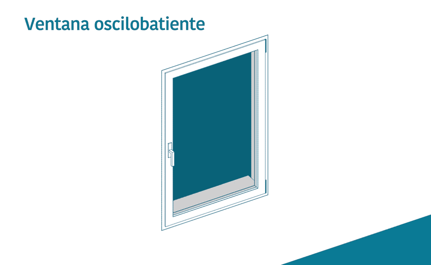 Este sistema de apertura permite que la hoja se abra en dos direcciones, gracias a un herraje que combina un eje horizontal y otro vertical. De esta manera, ofrece versatilidad al integrar las ventajas de las aperturas abatible y oscilante en una sola ventana.