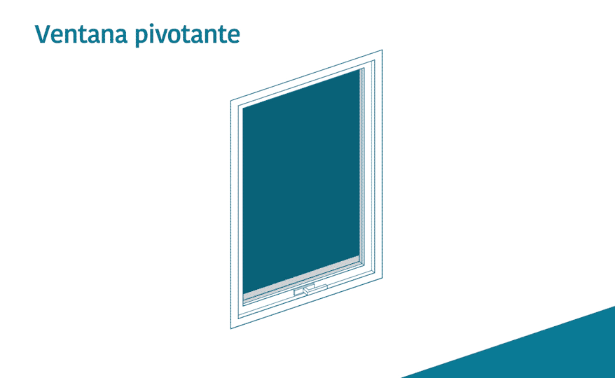Ventanas Pivotantes